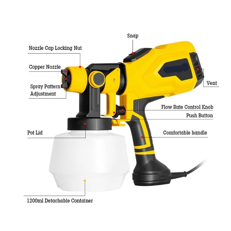 1200ml Portable Cordless Paint Sprayer High Power Automotive and Furniture Sprays Tool Furniture Coating Airbrush