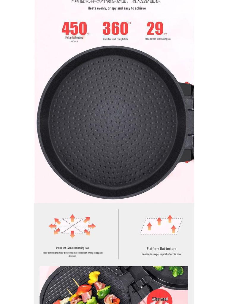 Home Electric Griddle: Deepened Pancake & Crepe Maker with Double-Sided Heating