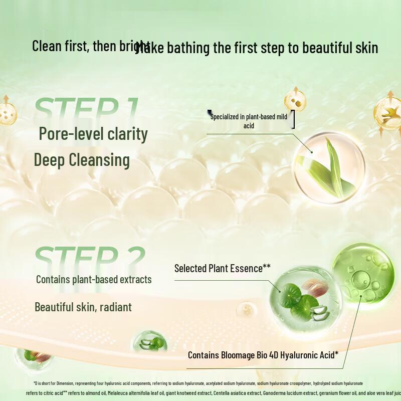 Lux Night Queen Cactus Scent Shower Gel