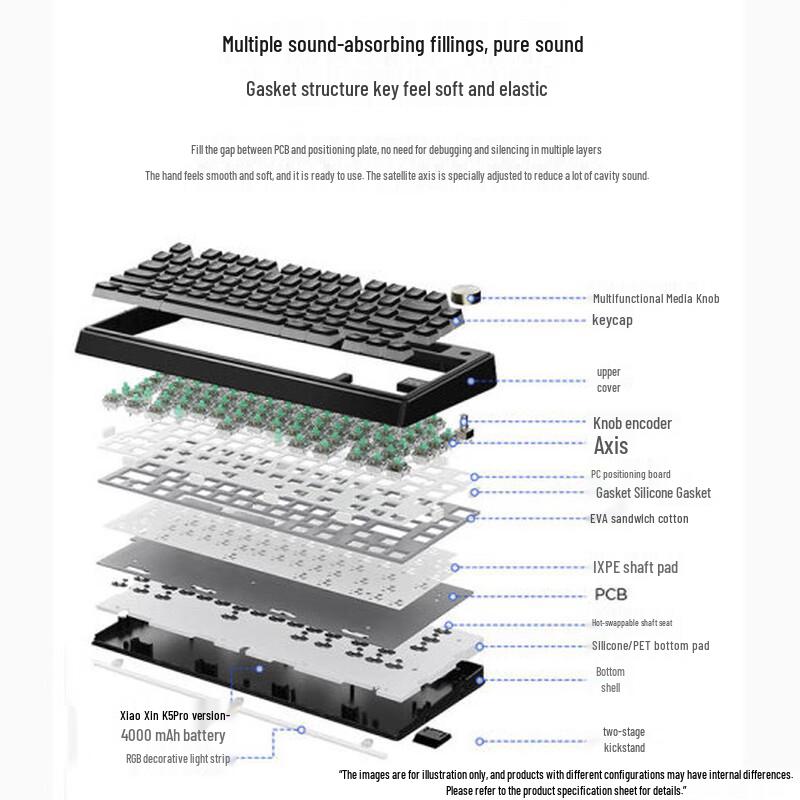 Lenovo Xiaoxin K5 Custom Mechanical Keyboard
