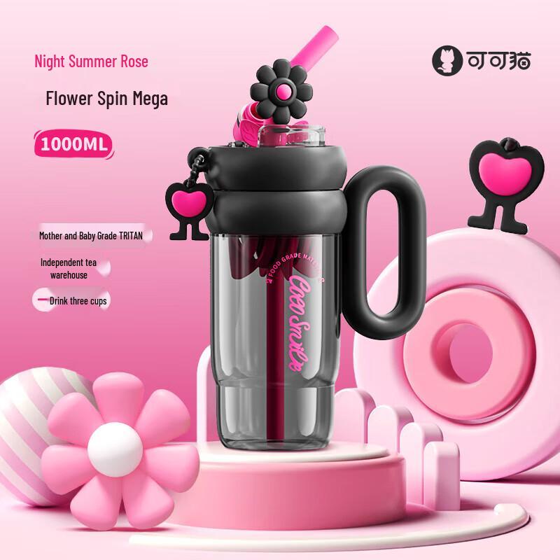 COCO Flower Swivel Handle Cup