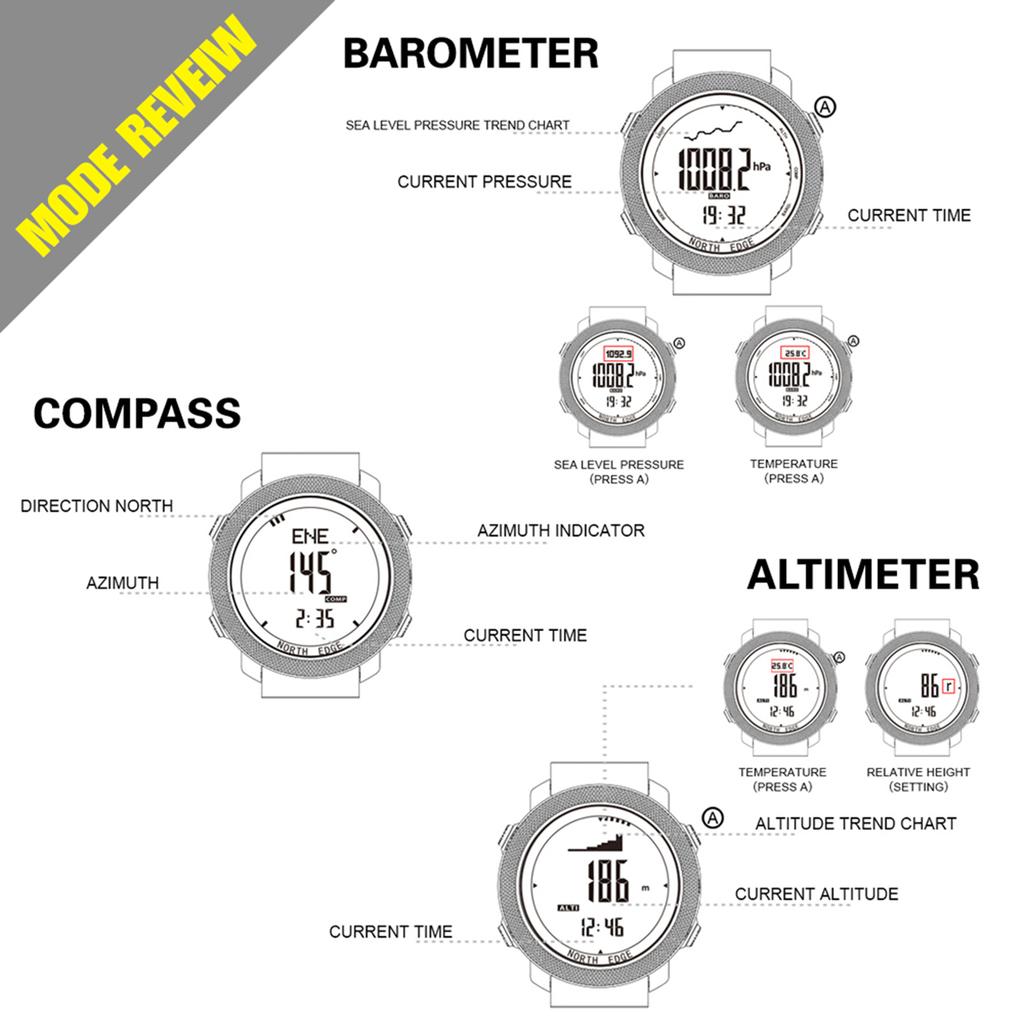 Erkek Outdoor Dijital Spor Saati - Altimetre, Barometre, Pusula, Dünya Saati, 50M Su Geçirmez, Adımsayar