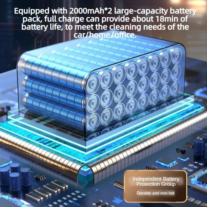 6000PA Handheld Wireless Vacuum Cleaner Electric Sweeper Powerful High-Power Cordless Mini Home Car Remove Mites Dust Cleaner