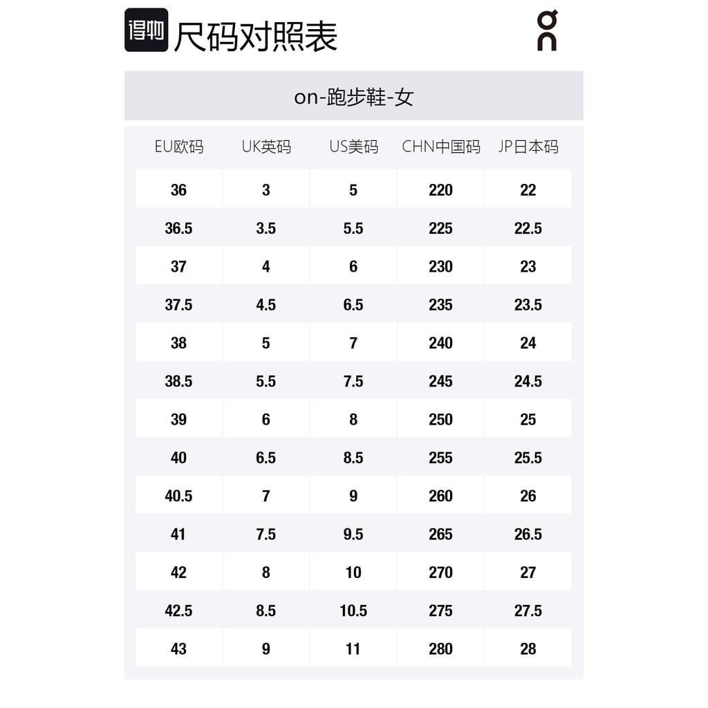 On Women's Cloud 'Shark Pebble' 19.99508