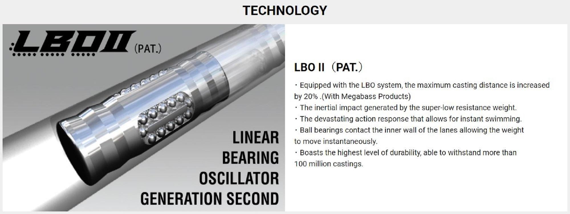 Megabass Super Z Z3 Floating Lure Gilkko (2514)-image