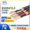 RVVP 4-Core Shielded Copper Signal Control Cable