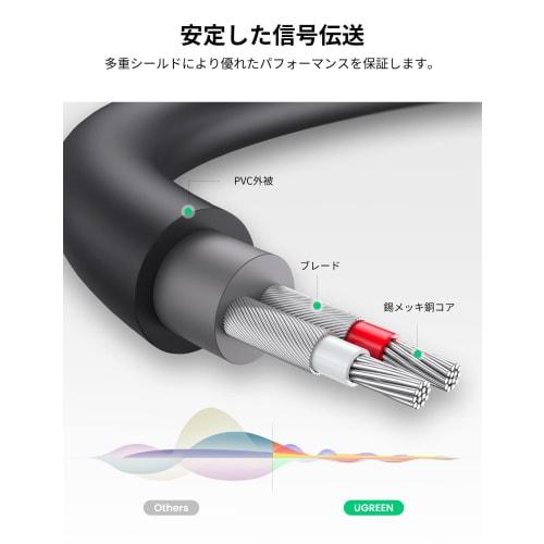 UGREEN RCA 3,5mm Umwandlung Stereo Mini Kopfhörer Jack RCA Kabel Rot Weiß Audio HiFi Sound Qualität Kompatibel mit alten geräten wie stereo amplifie