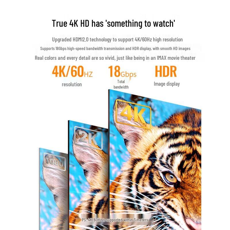 UGREEN HD119 4K HDMI 2.0 Cable