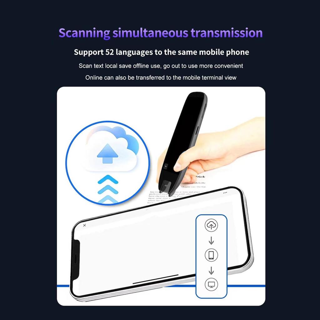Translation Reading Pen Scan Reader Pen Language Translator Online 142 Languages Digital Smart Voice WiFi Scanning Translation Device