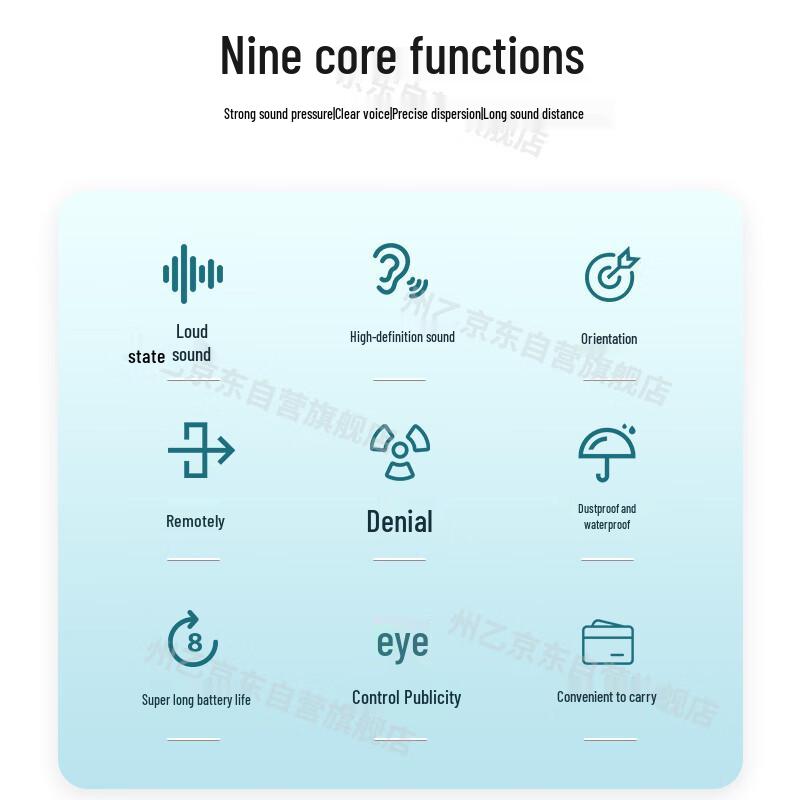 Zhou Yi Multifunction Portable Megaphone & Sound Disperser