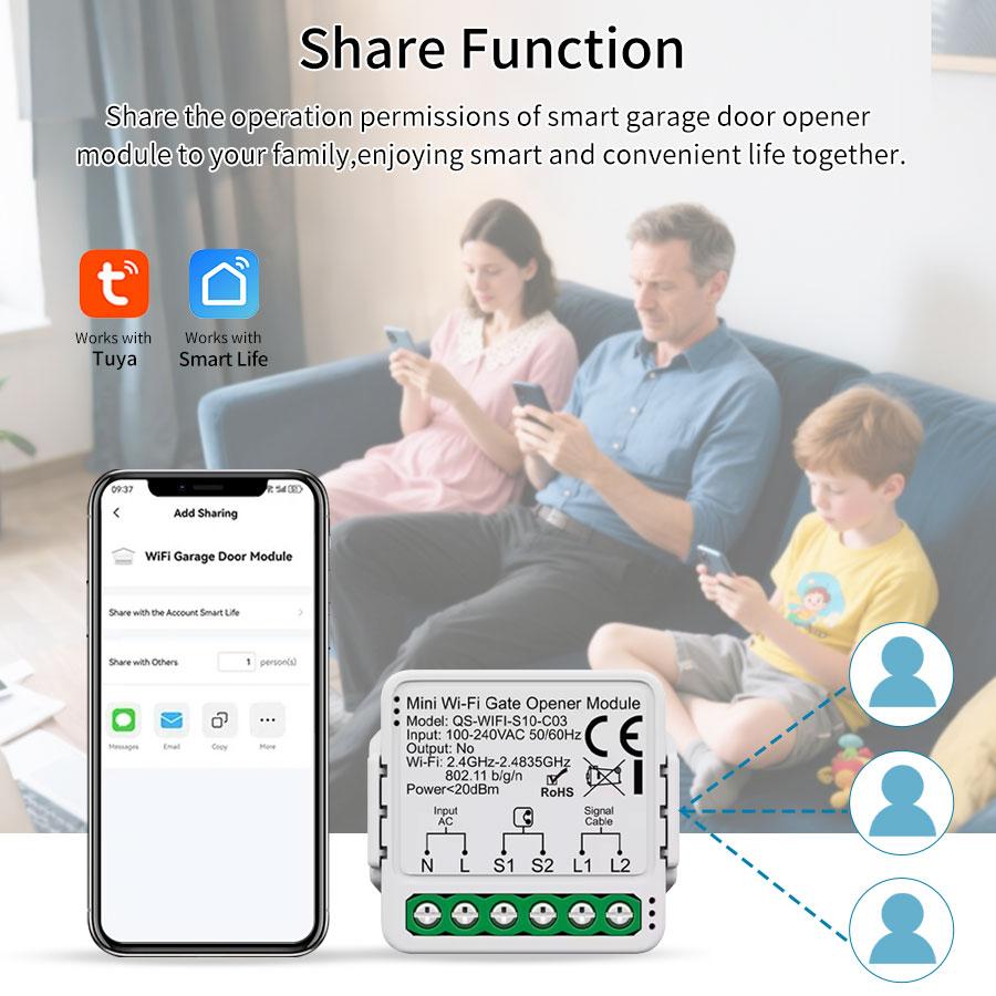 Tuya Zigbee/WiFi Switch Smart Garage Door Opener Controller Module Voice App Remote Control Work With Alexa Google Home Alice