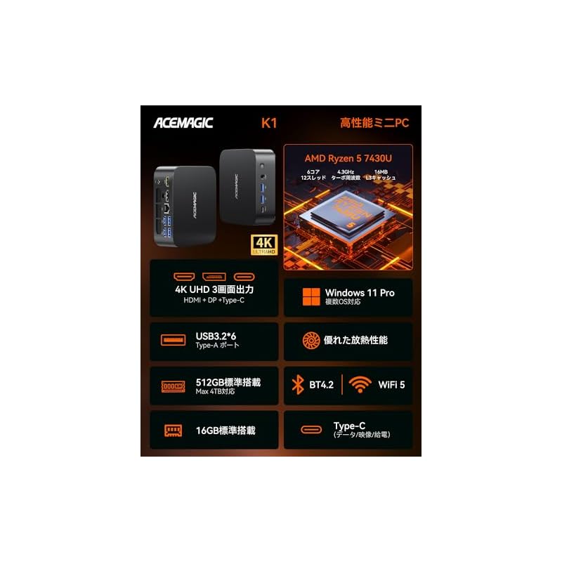 ACEMAGIC Mini PC with Ryzen 5 7430U (up to 4.3GHz), 16GB RAM + 512GB M.2 SSD expandable.