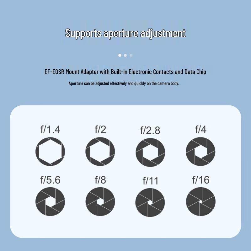 7artisans EF-EOS R Autofocus Lens Adapter for Canon RF Mount Cameras