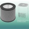 Replacement Air Purifier Filter Cartridge-Element for TaoTronics TT-AP006 High-Efficiency Activated Carbon Filtration 2x