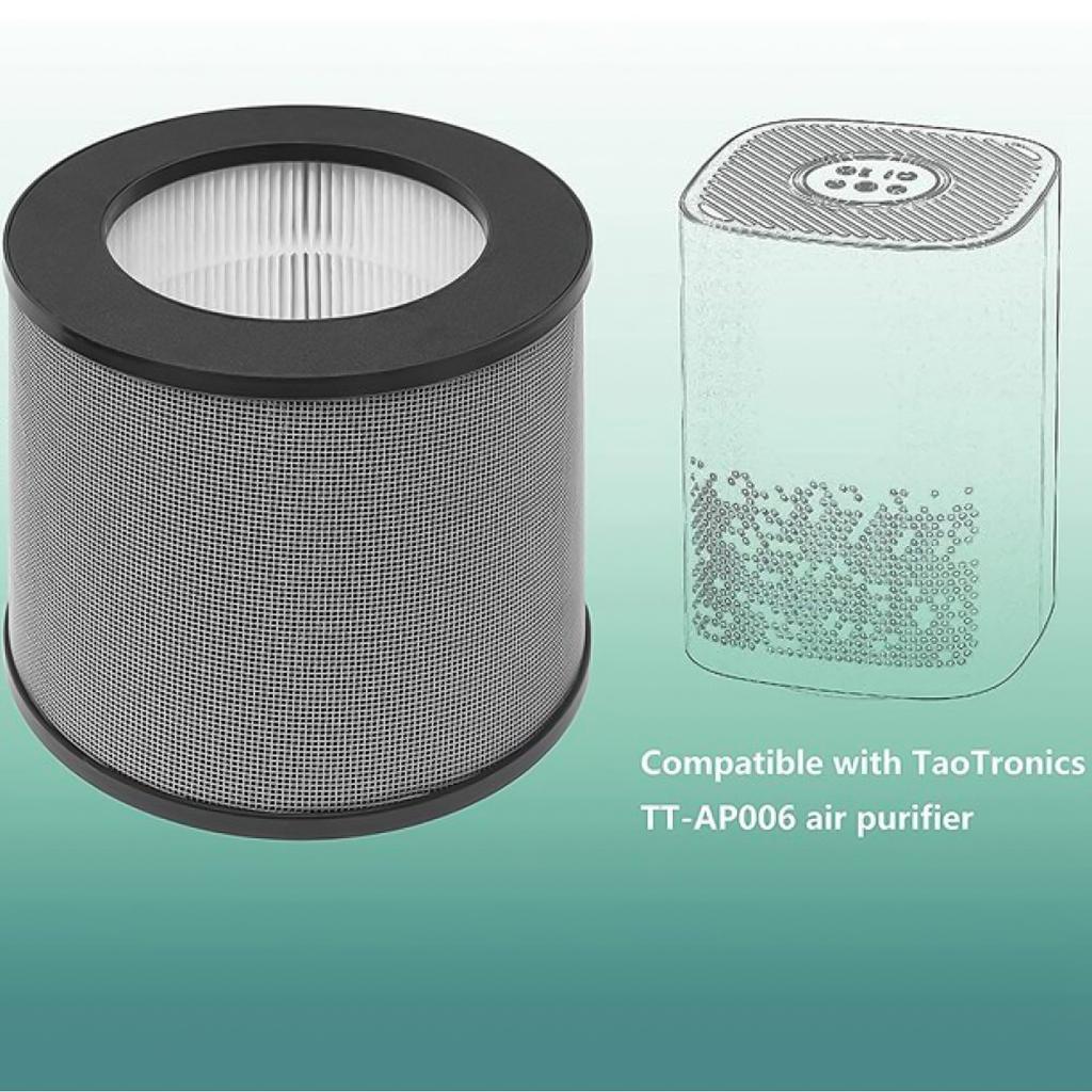 Replacement Air Purifier Filter Cartridge-Element for TaoTronics TT-AP006 High-Efficiency Activated Carbon Filtration 2x