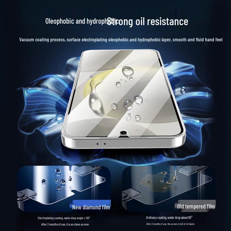 ESCASE Tempered Glass Screen Protector for Samsung Galaxy S24+