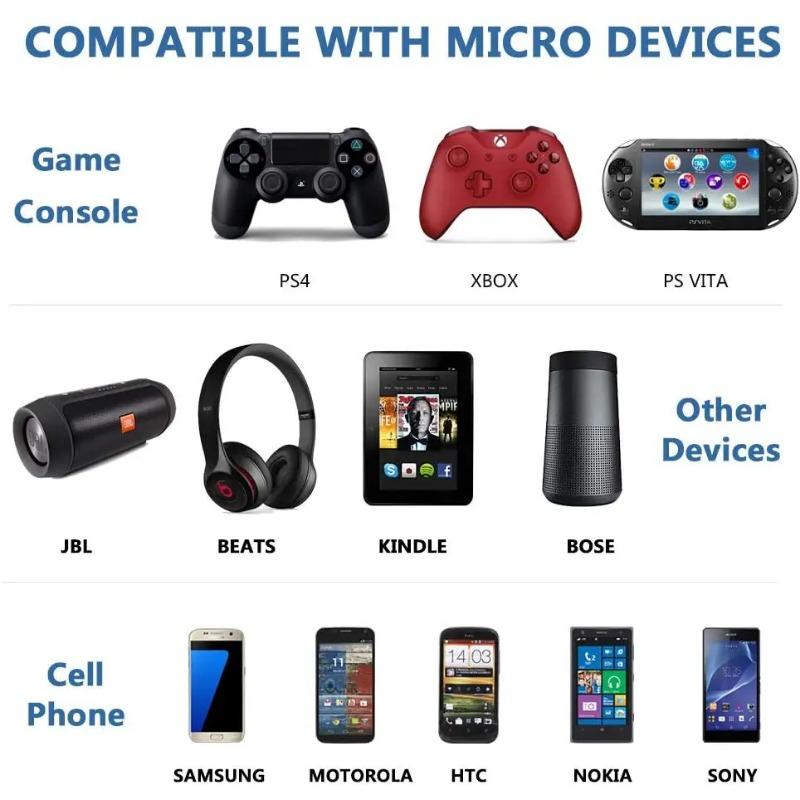 Câble USB pour chargeur de téléphone Samsung Tab E S2 3 4 S3 S4 S5 S6 S7 J5 J7 A3 A5 NOTE 2 3 4 5 G530 C8 C7