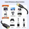 SAMZHE USB 3.0 Extension Cable