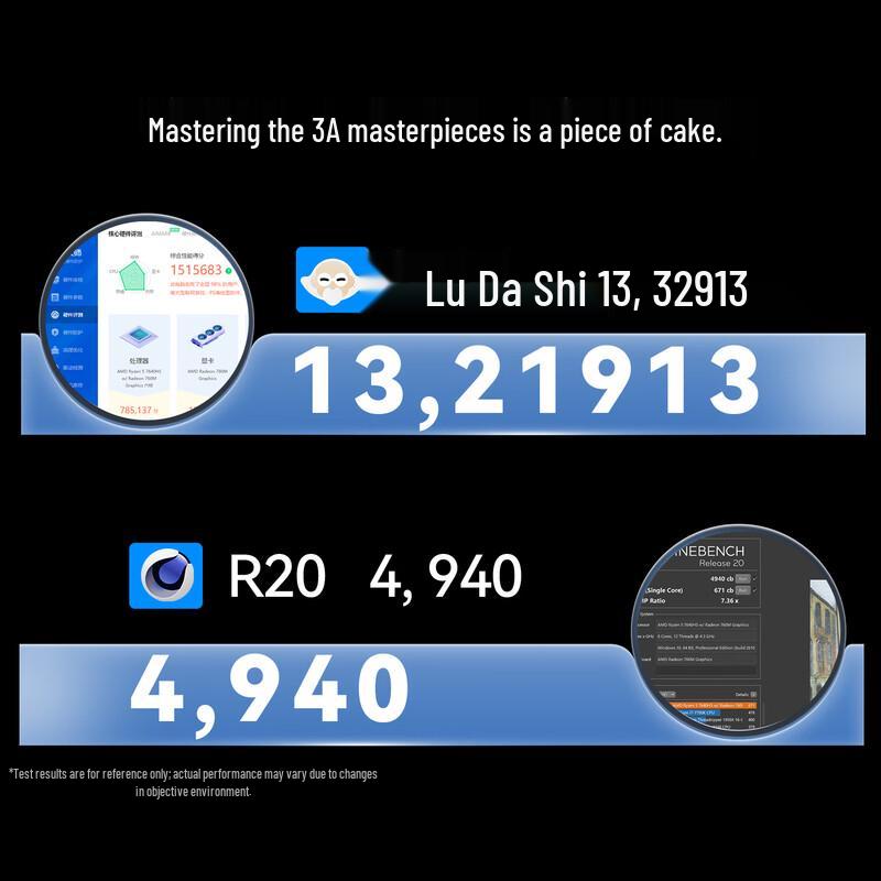 GMK M6 Ultra R5-7640HS High-Performance Mini Gaming PC (CN version)