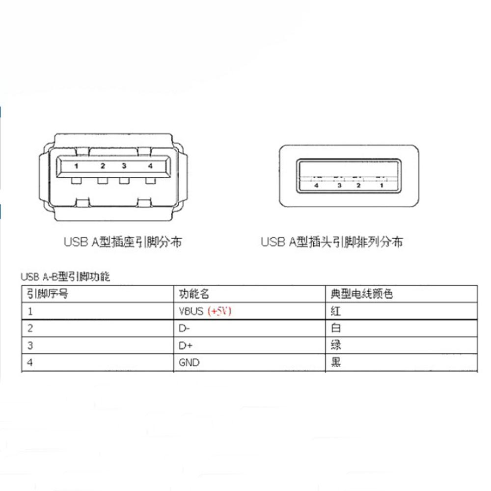 10-50Pcs USB Type A 4Pin Connector Male Female Socket With Black White Plastic Cover USB 2.0 Type-A 4 Pin Soldering DIY Kits