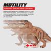 Remote Control Dinosaur Simulation Sound Walking Jurassics Rexs Tyrannosauruss Rexs Toy