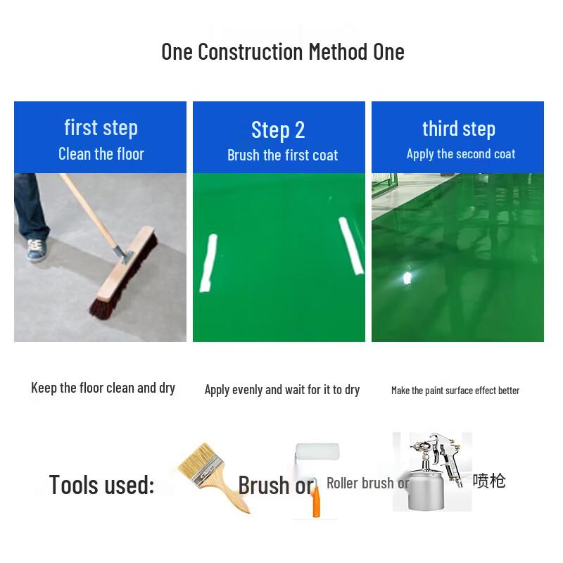 Single-Component Epoxy Self-Leveling Floor Paint