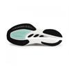 Saucony Endorphin Pro 5 Running Shoes S21064 172