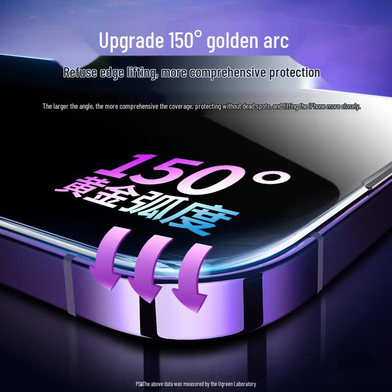 Ugreen iPhone Screen and Camera Lens Protectors