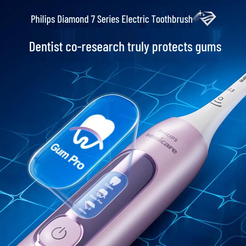 

Philips Sonicare HX3792 Gum Care Electric Toothbrush