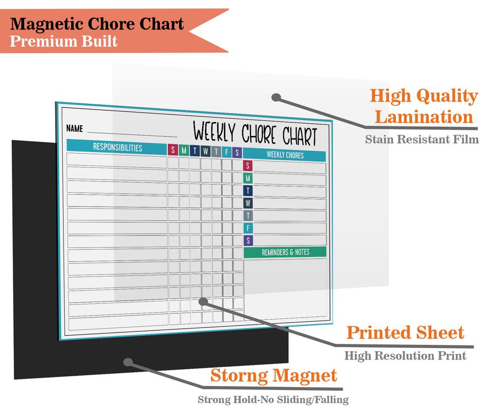 Inkdotpot Magnetic  Whiteboard Weekly Chores Charts Chore  Chart For  Refrigerator  - Dry Erase Behavior Chart For Kids