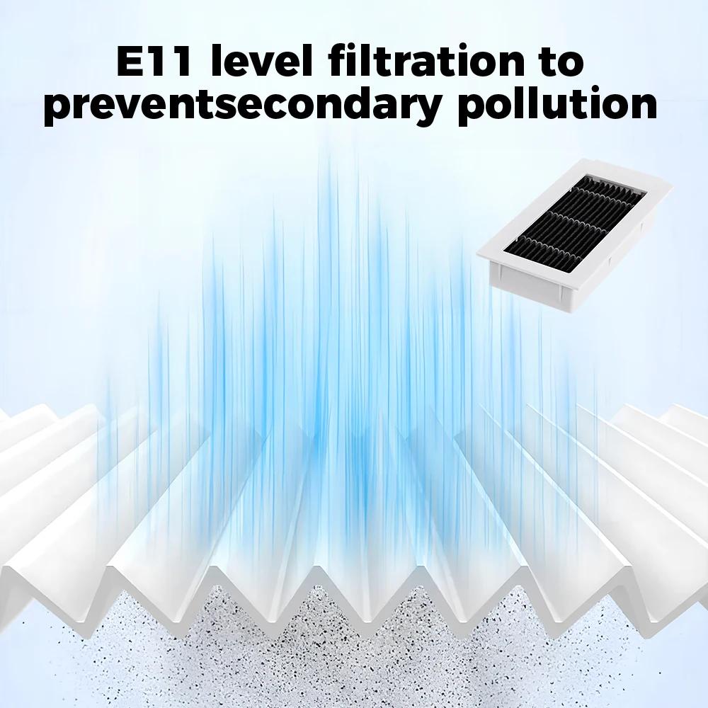 For Ecovacs Deebot X5/X5 OMNI /X5 MAX /X5 PRO/X5 Pro Ultra/X5 Pro Plus Hepa Filter Accessories Robot Vacuum Cleaner Parts
