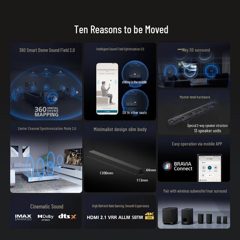 Sony HT-A9000 Surround Sound System CN Plug (adapter Included)