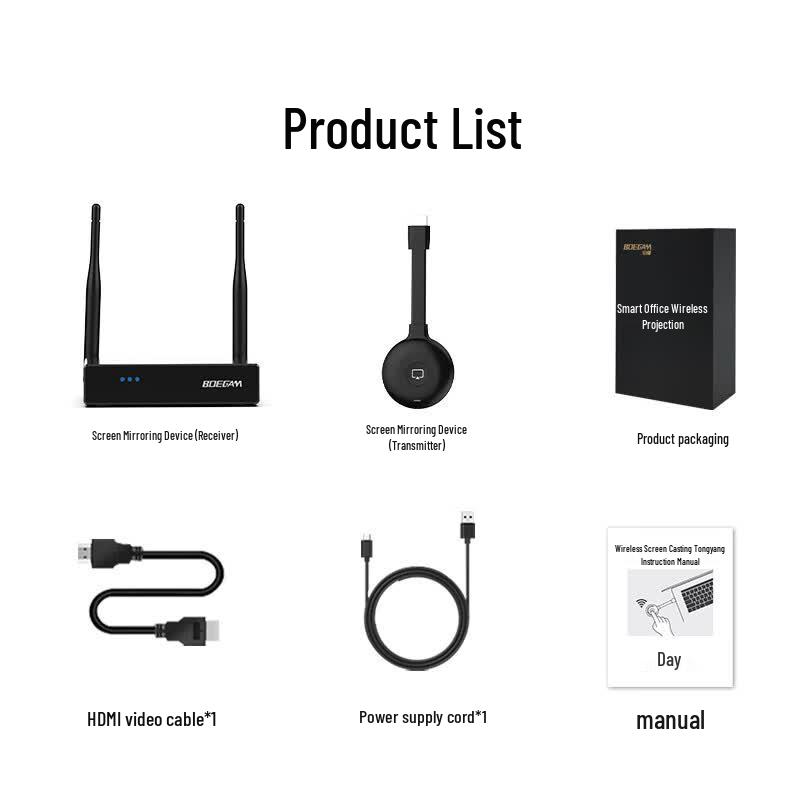 BOEGAM Wireless HDMI Screen Caster
