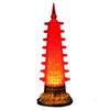 Electronic Lanterns & Candle Lamps for Lunar New Year: Ancestral Offerings & Buddha Lamps