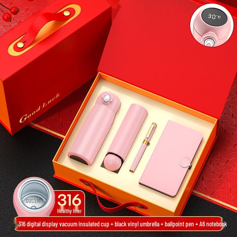 Annual Meeting Gift Set