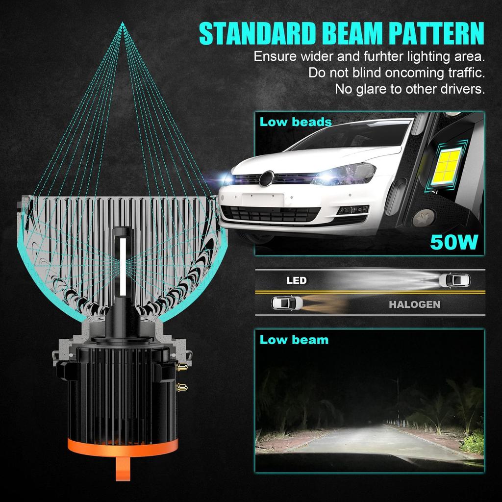 2PCS H15 LED Bulb Headlight Lamp 72W 6000K High Bright GT7 H7 LED No Canbus Error Headlights for VW Car Golf 6 Golf 7 12V
