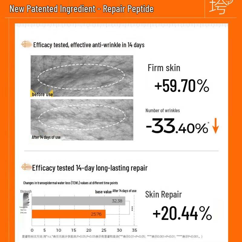 C-Ka Expert Firming & Repairing Essence Mask