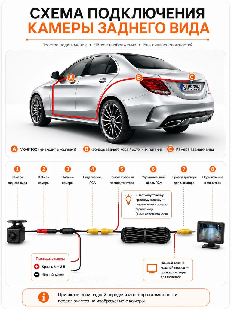 Car rear view camera with 170° wide-angle lens 1280*720