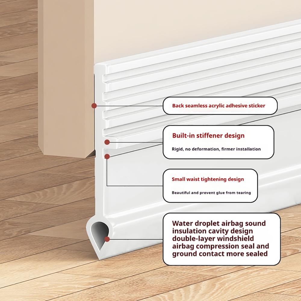 1pc 1m/39.37in Door seam windproof strip, door bottom sealing strip, baffle, door frame, glass door, windproof