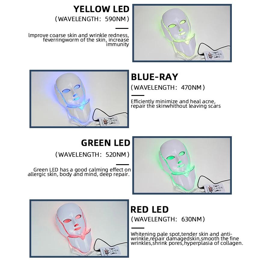 7 Color LED Phototherapy Mask - Facial & Neck - Whitening, Anti-Acne, Pore Shrink
