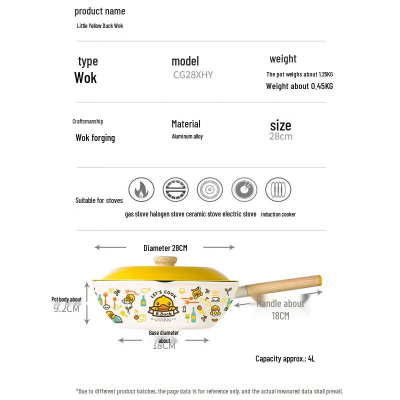 Chui Da Huang B.Duck Stainless Steel Wok