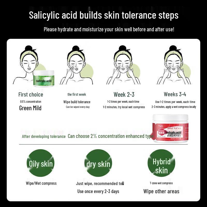 DAGO 2% Salicylic Acid Cotton Pads