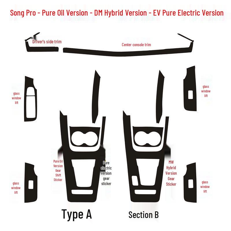 19 BYD Song Pro Shift Panel Cup Holder Sticker Frame for Interior Decoration