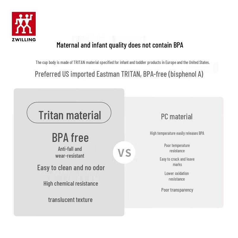 Zwilling Sports Water Bottle