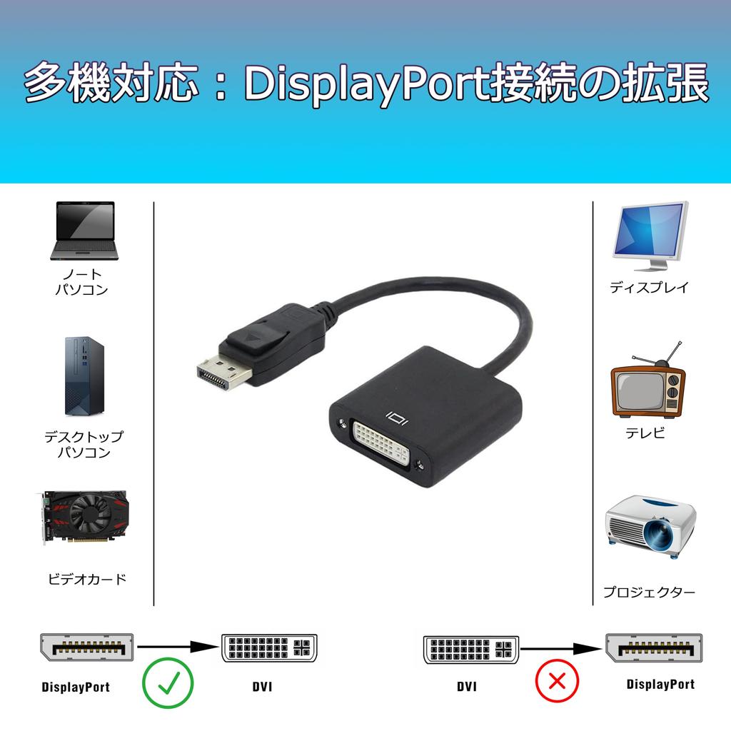 LAMB Konverze DisplayPort na DVI DVI DVI Rozhraní 1080P Full HD Podpora Kabel, Kabel, DVI-D 24+5, Vestavěný (10)