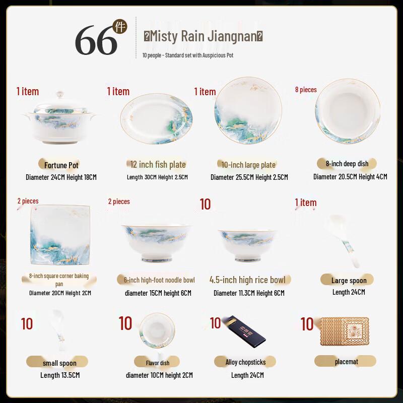 

Glazed Summer Underglaze Ceramic Dinnerware Set