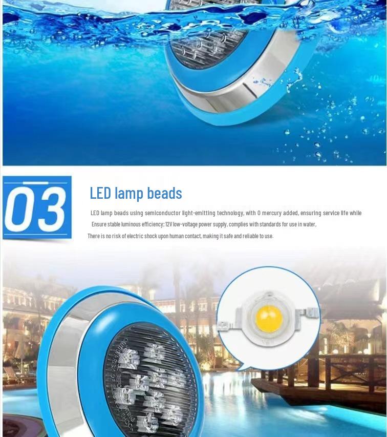 Waterproof Colorful LED Underwater Pool Light - Round Spotlight for Fish Ponds