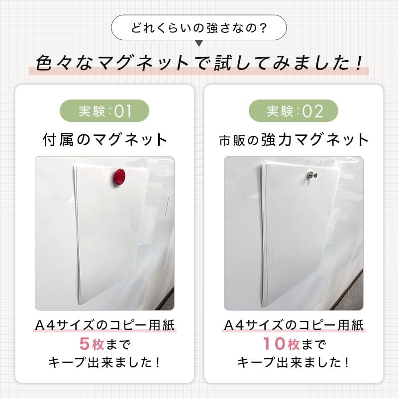 Whiteboard Sheet, Enhanced Magnetic, Wall-Mountable, Powerful, Great for Kids, Offices, Doodles, and Kitchens (90cm x 120cm)