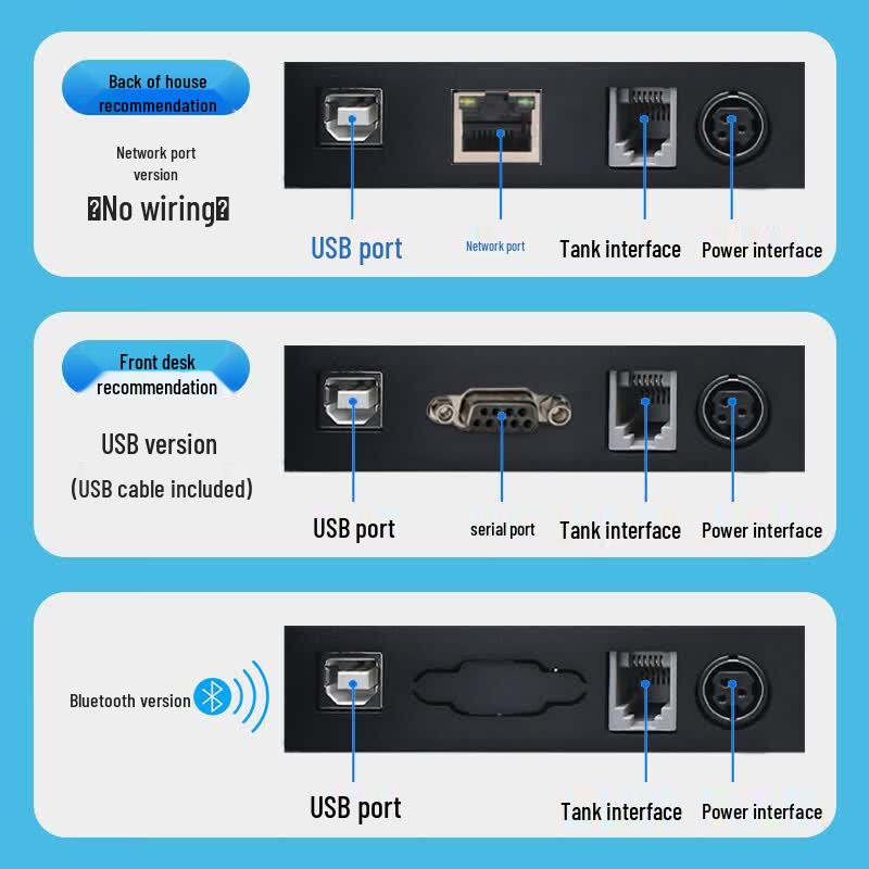 Youku 80mm Thermodrucker für Kassenbons CN-Stecker (Adapter enthalten)