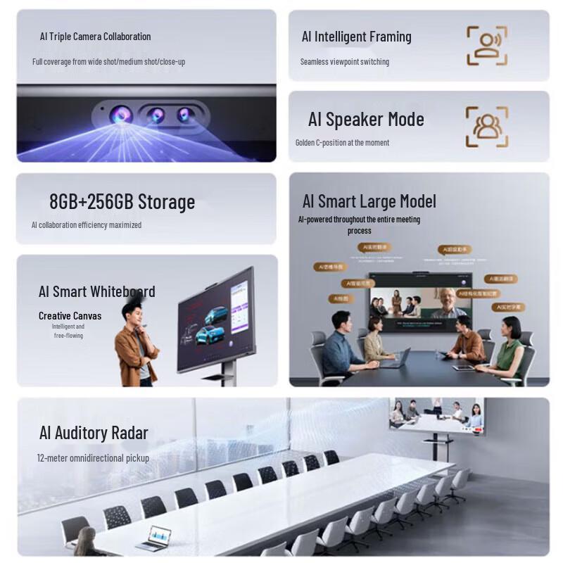 Horion 65-inch 4K Dual System Interactive Flat Panel (CN Version)